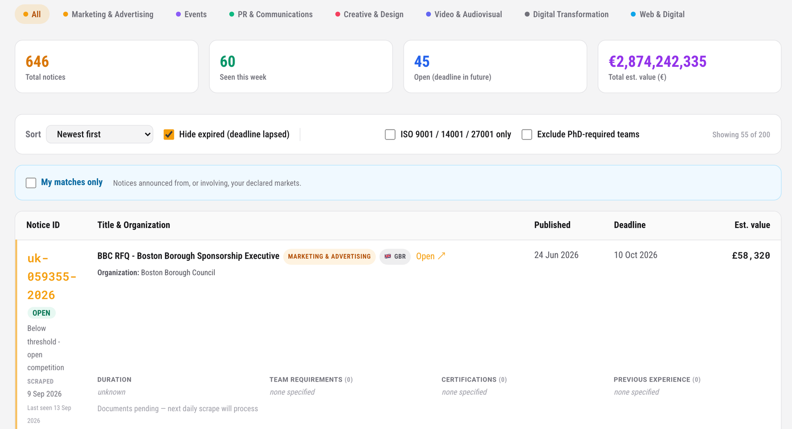 A public tender feed with match scores, estimated values and submission deadlines